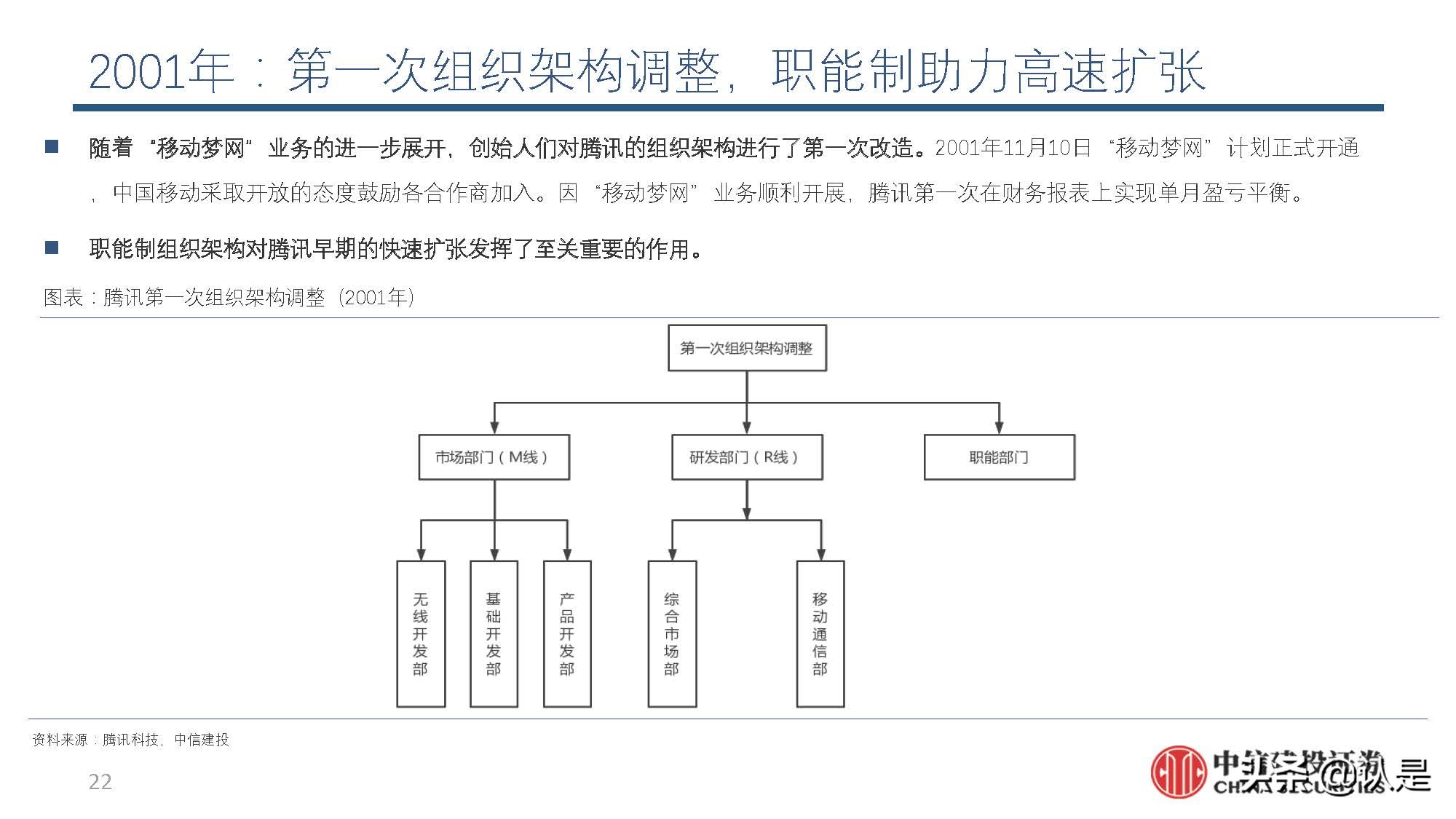 互联网行业深度解析,互联网产业的未来展望