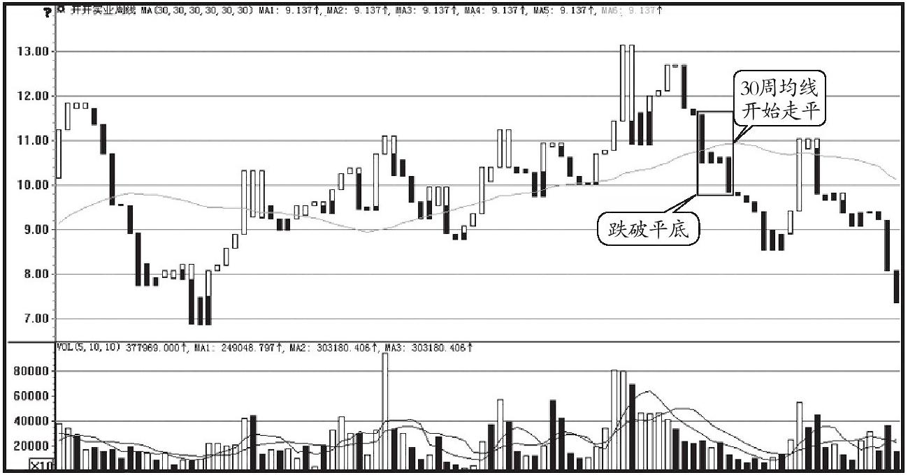 中国最赚钱的产品,中国最赚钱的股票