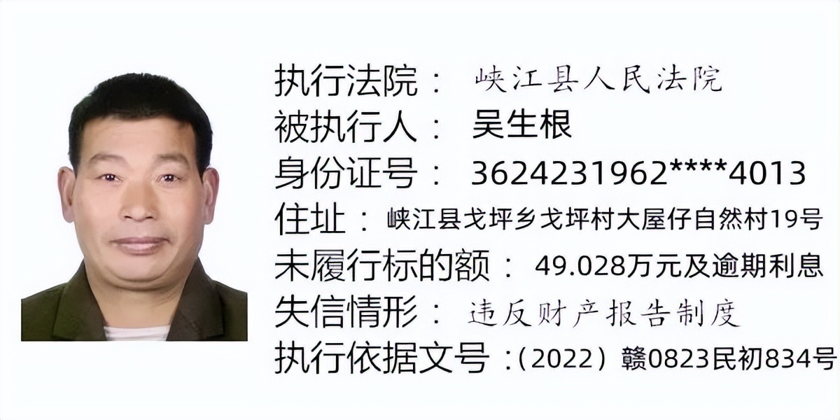 最高欠600多万！吉安法院发布一批失信者名单！快过年了，喊他们赶紧还钱！