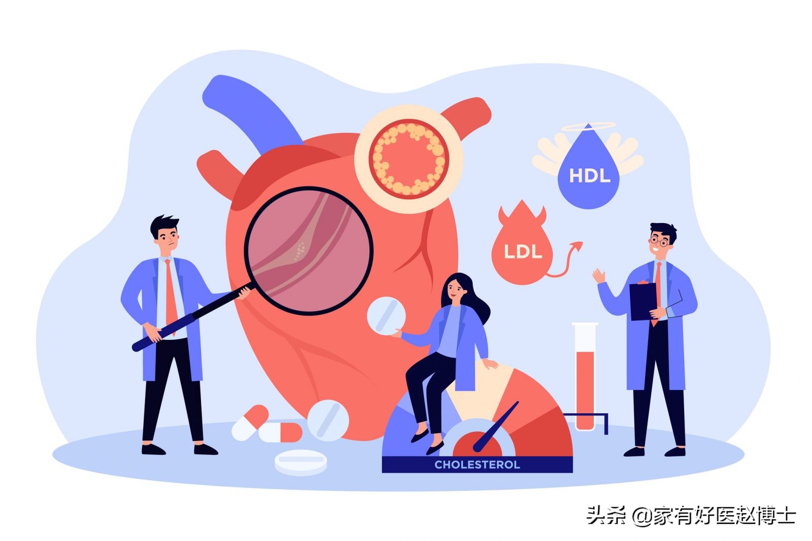 影响胆固醇的高低哪六项重要因素,胆固醇偏高的危害和预防