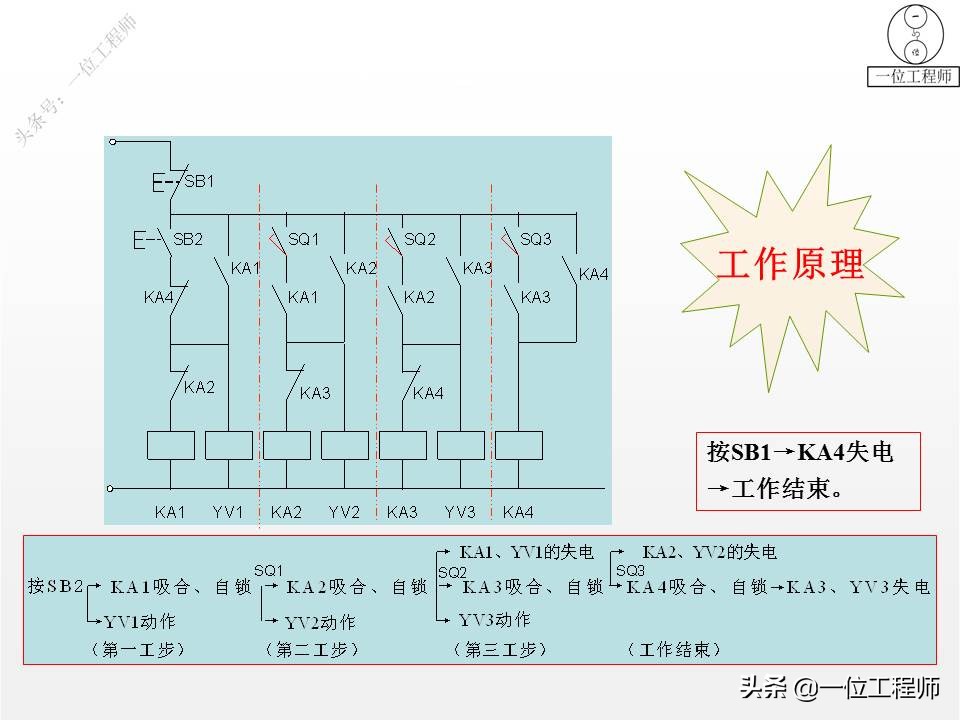 基本电路图画法,电气照明图纸4根线怎么理解