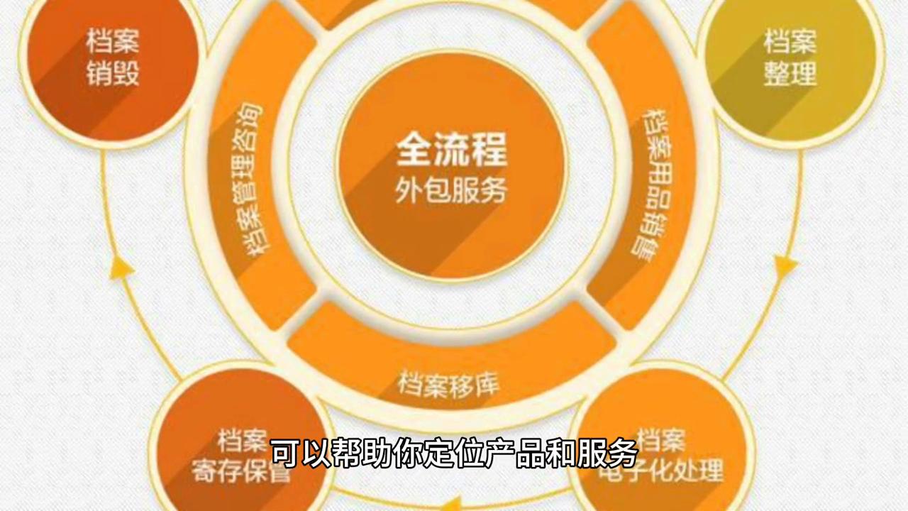 抖音企业店铺开店流程,抖音开店免费认证蓝v