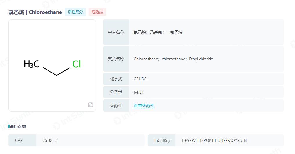 卡塔尔世界杯热销商品有哪些,卡塔尔世界杯备战情况
