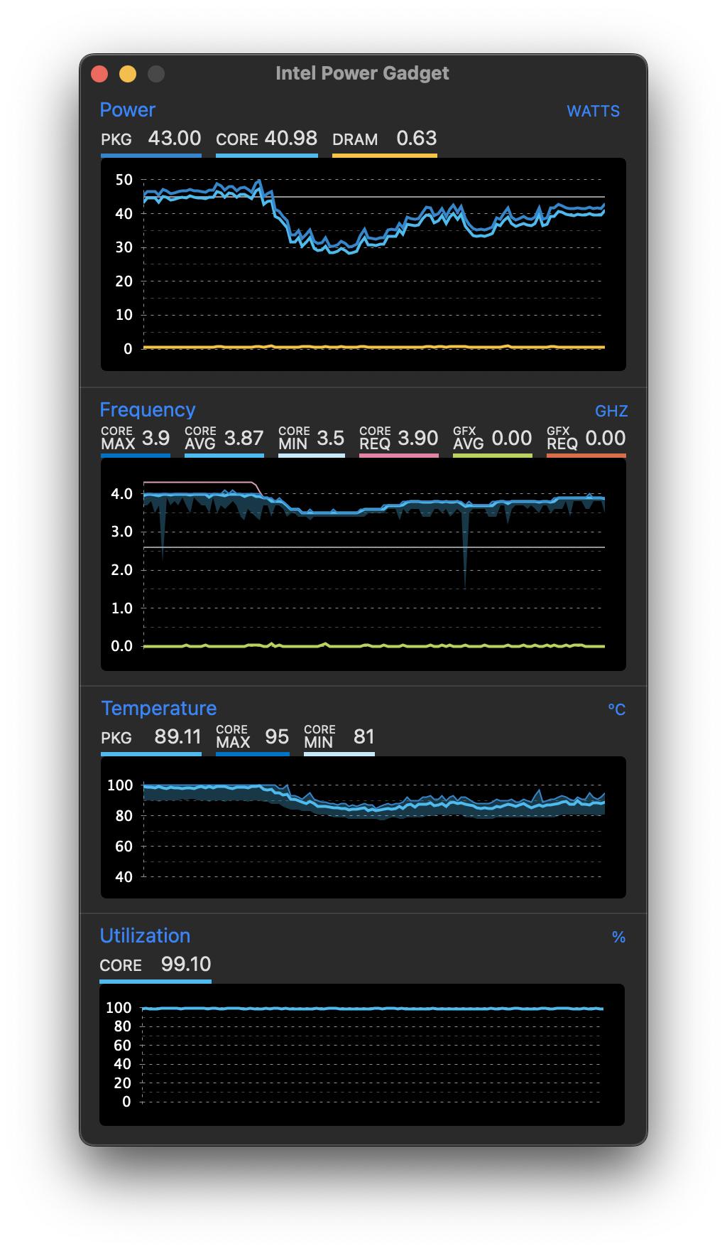 电脑电源能提升什么,如何挑选电脑电源线的功率