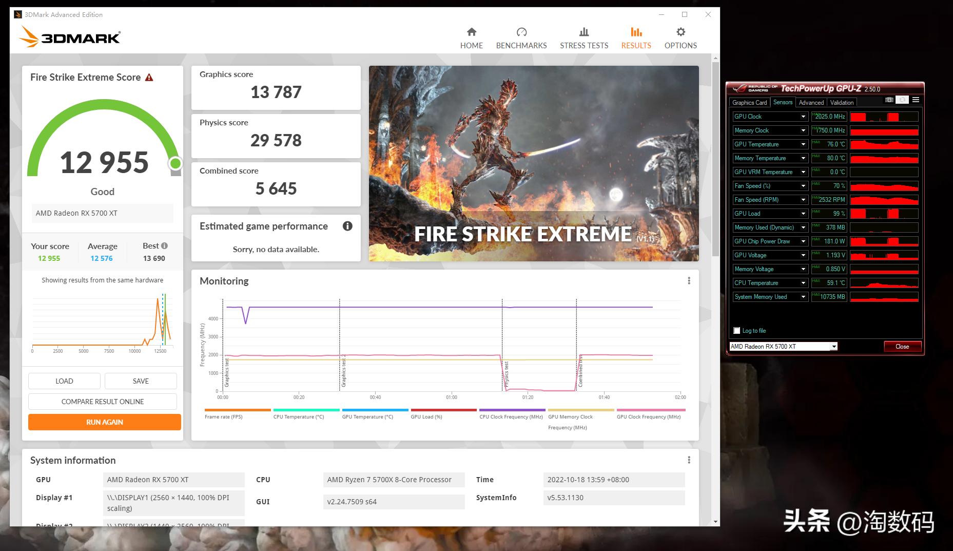 显卡rx5700xt和rx6600对比,显卡rx6600和rx5700测评对比