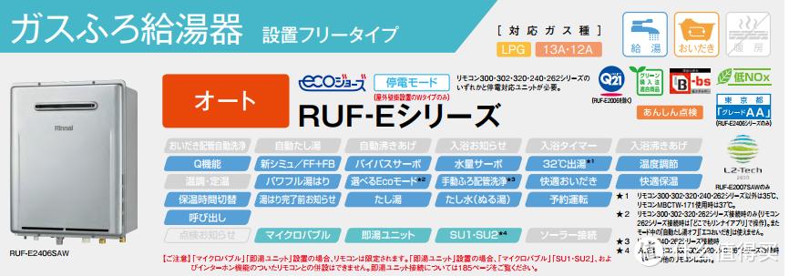 日本进口林内热水器价格,林内燃气热水器怎么选购