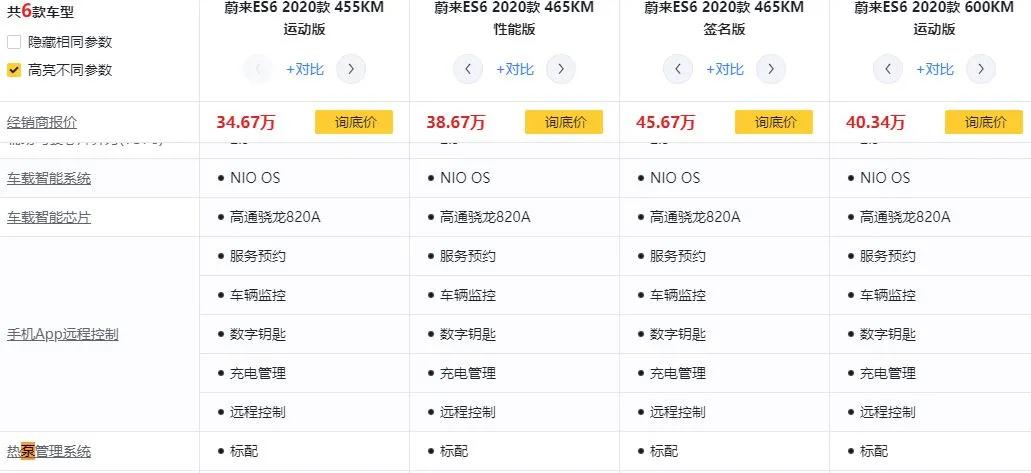 取暖ptc加热器判断好坏,ptc和热泵哪个费用高