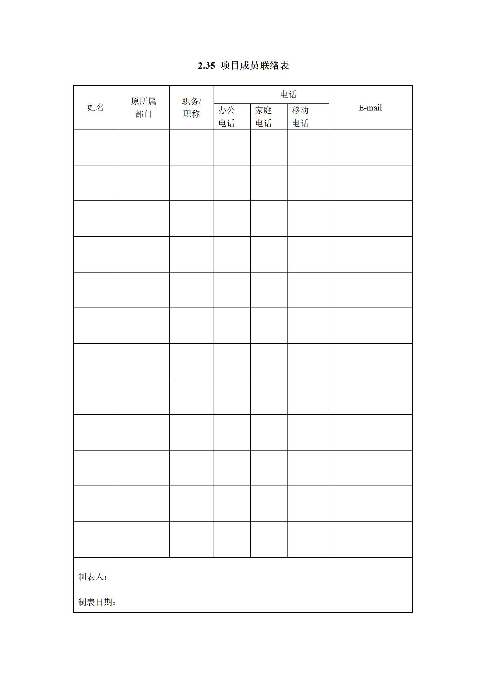 it项目流程ppt,it行业项目经验模板
