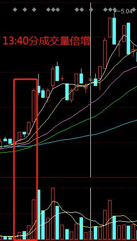 澶嶇洏瑙ｆ瀽绯诲垪,澶嶇洏绯诲垪