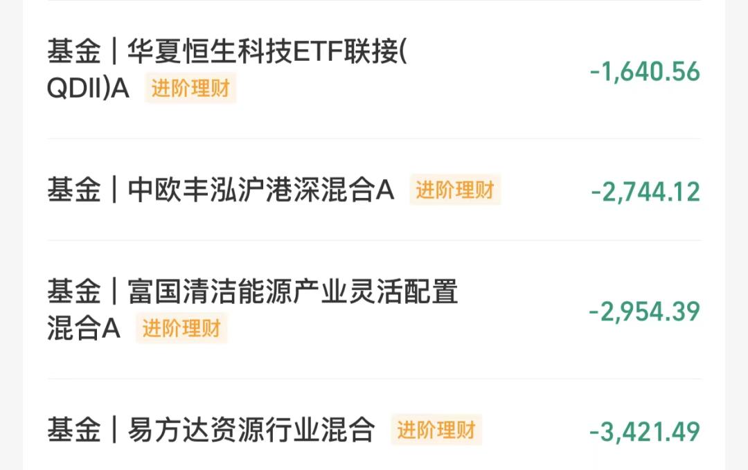 晒持仓本周赚8w，游戏之后买了什么？（周报189期）