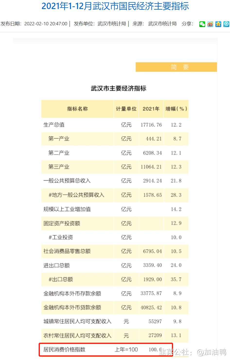 南国置业的市净率,南国置业是央企吗