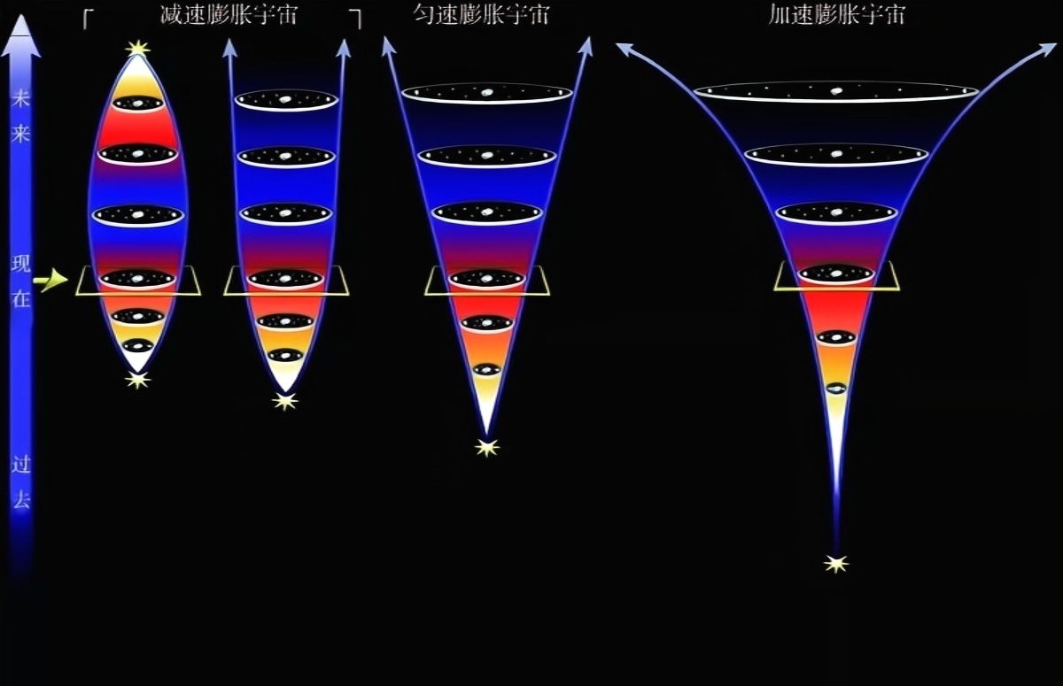 十大宇宙未解之谜个个真实存在,宇宙五大行星之谜