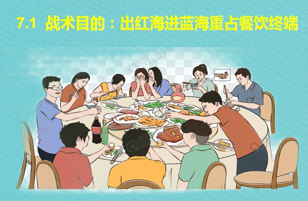 王伟设：光瓶酒市场的七套实战战术及推演