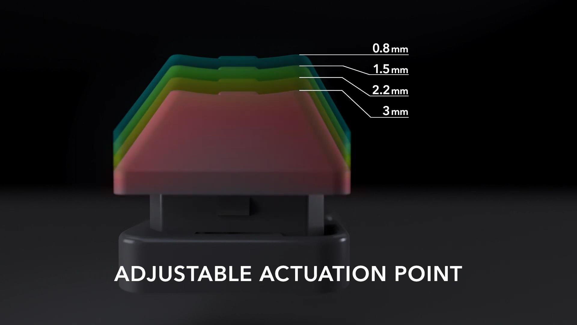 鏋佷韩浣撻獙,鐕冮realforcer3閿洏