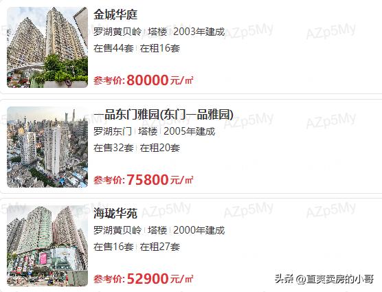 罗湖区小学排名2020完整,罗湖区小学排名2019