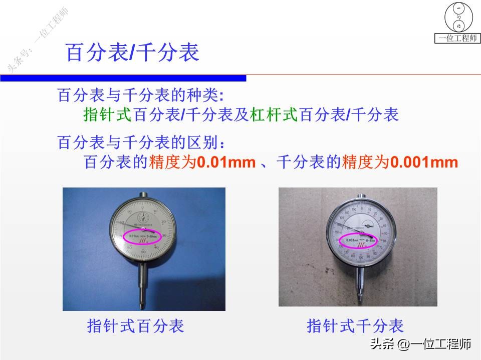 如何用百分表和千分尺量轴瓦间隙,机械千分表的正确使用方法