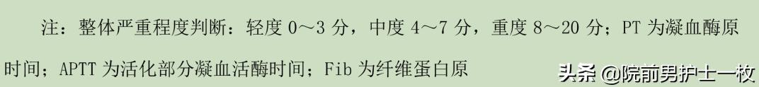 蛇咬伤急救常识大全,被蛇咬伤的处置流程及注意事项