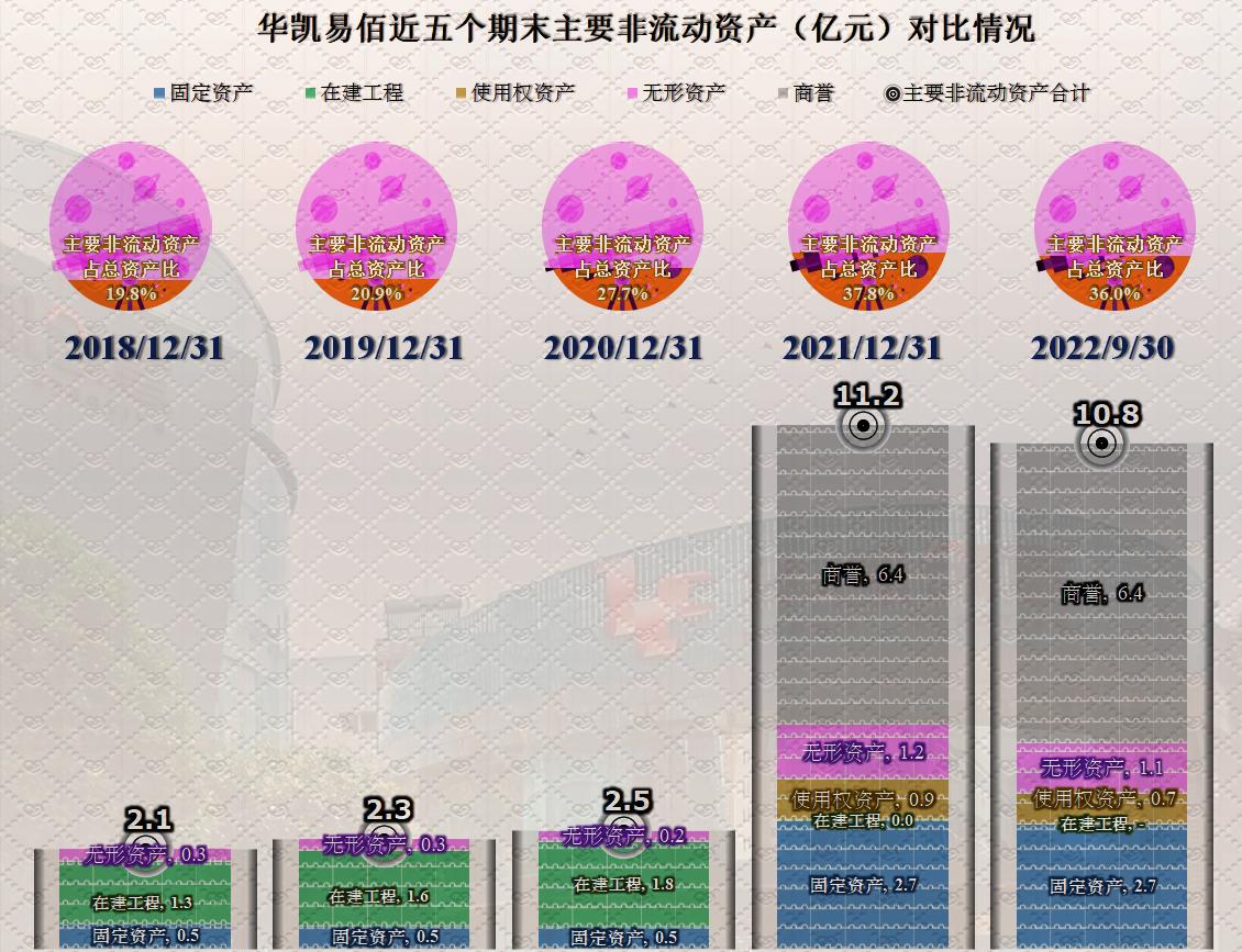 华凯易佰跨境电商,跨境电商大卖华凯易佰