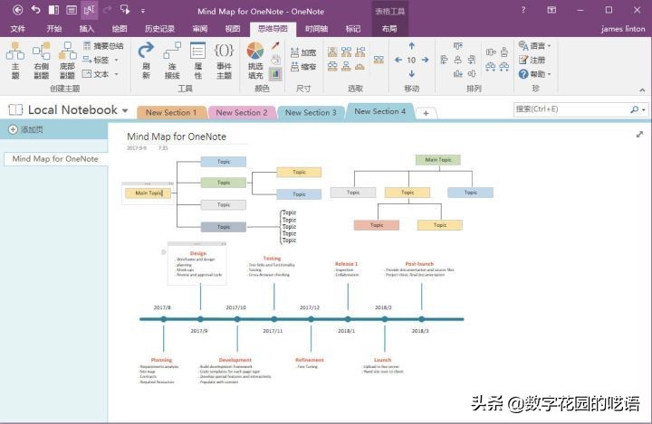 onenote高级玩法,maconenote使用教程