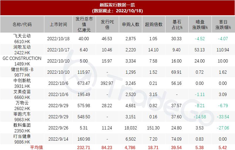 中国心脏瓣膜器械提供商「纽脉医疗」递表，拥有全面产品管线组合