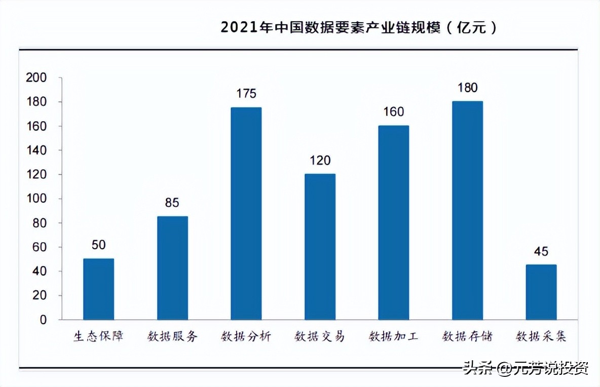 政策低市场低业绩低,政策底已现市场底还会远吗