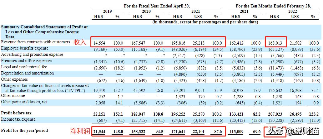 李嘉诚杀张子强,李嘉诚杀回中国房地产