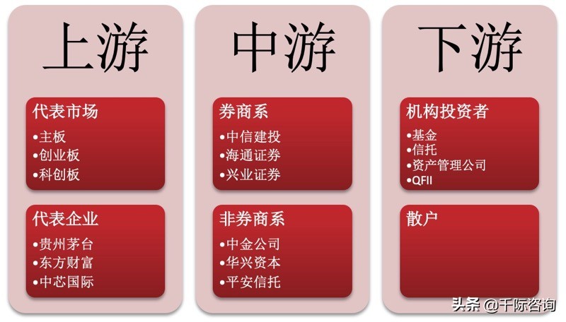 fa璐㈠姟椤鹃棶鏈烘瀯鎺掑悕2021,fa璐㈠姟椤鹃棶鍙戝睍鍓嶆櫙
