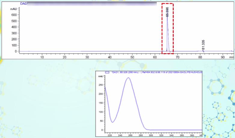 联苯苄唑乳膏同仁堂,联苯苄唑喷雾同仁堂