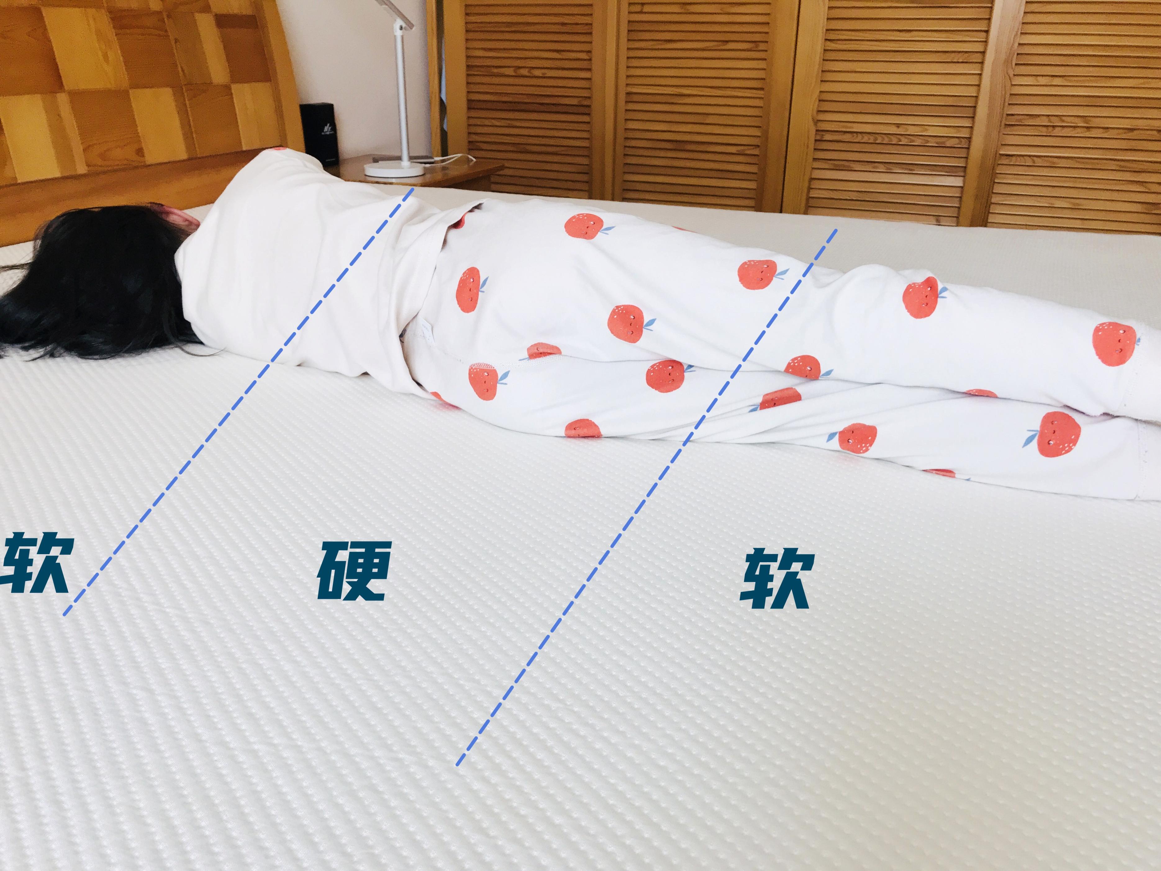 腰椎压缩性骨折睡什么样的床垫,腰椎间骨折要购买哪种床垫