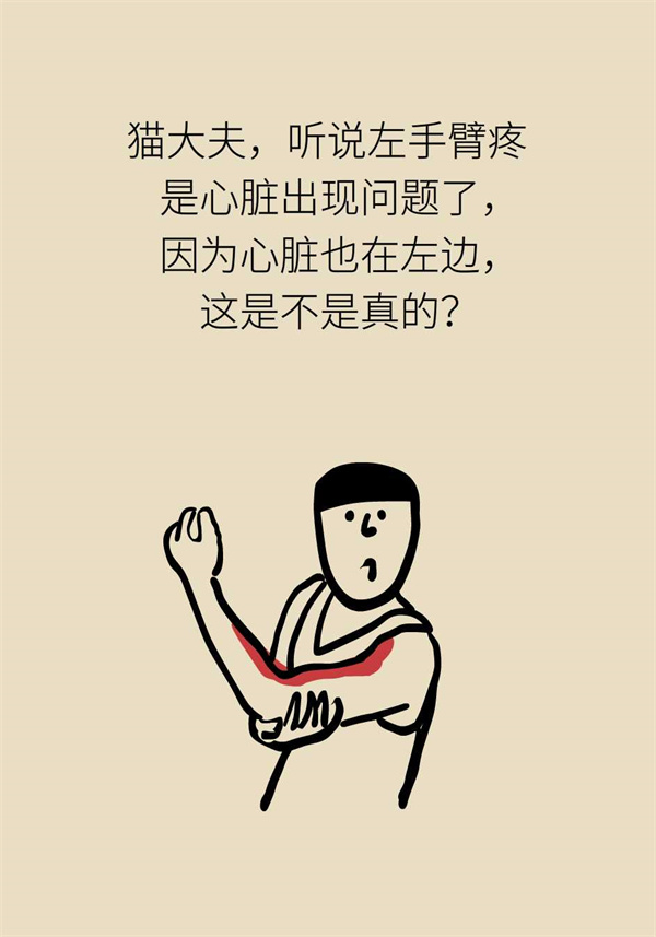 左手臂发麻左胸不舒服是心脏病吗,左手臂疼痛是什么原因和征兆