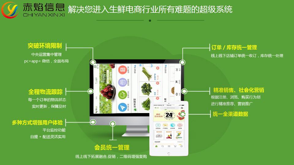 生鲜配送电商大战,中国生鲜电商风起云涌