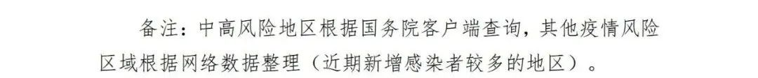 山东疾控最新疫情防控通知,山东疾控最新疫情消息通知