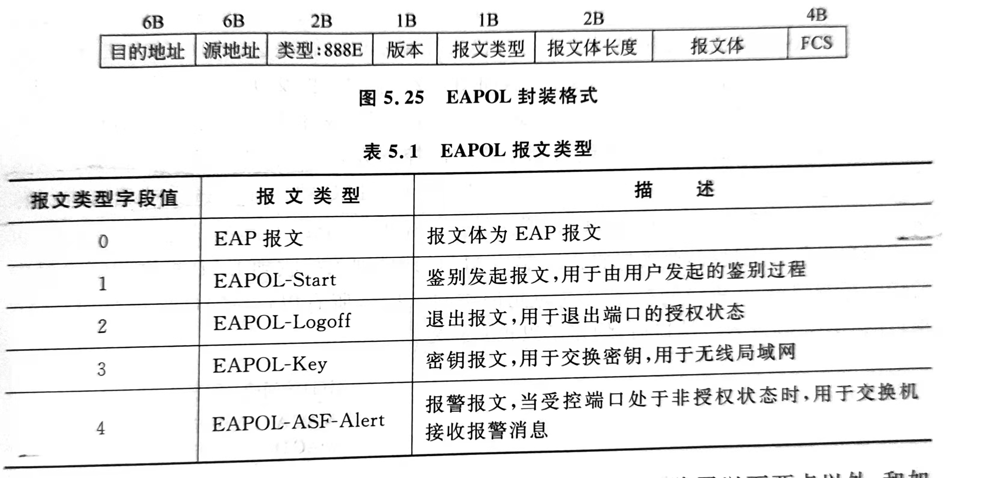 网络安全接入软件下载,网络安全谁接入谁负责