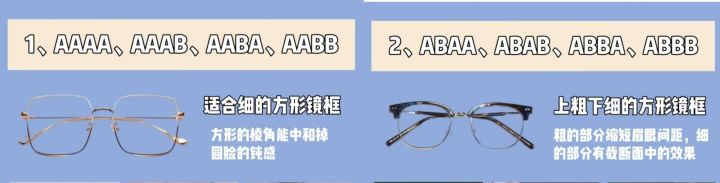 如何判断自己脸型,如何根据脸型选眼镜框男