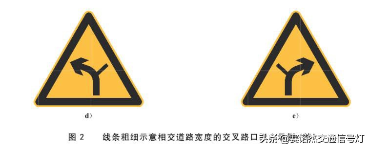 y型交叉路口标志的作用,注意前方交叉路口标志图片