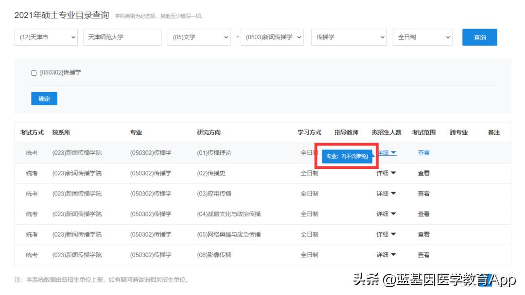 考研北京大学医学部的必要条件,北京大学医学部推免综合测试