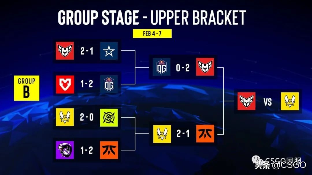 蒙古铁骑vs欧洲联军,navi对g2回放