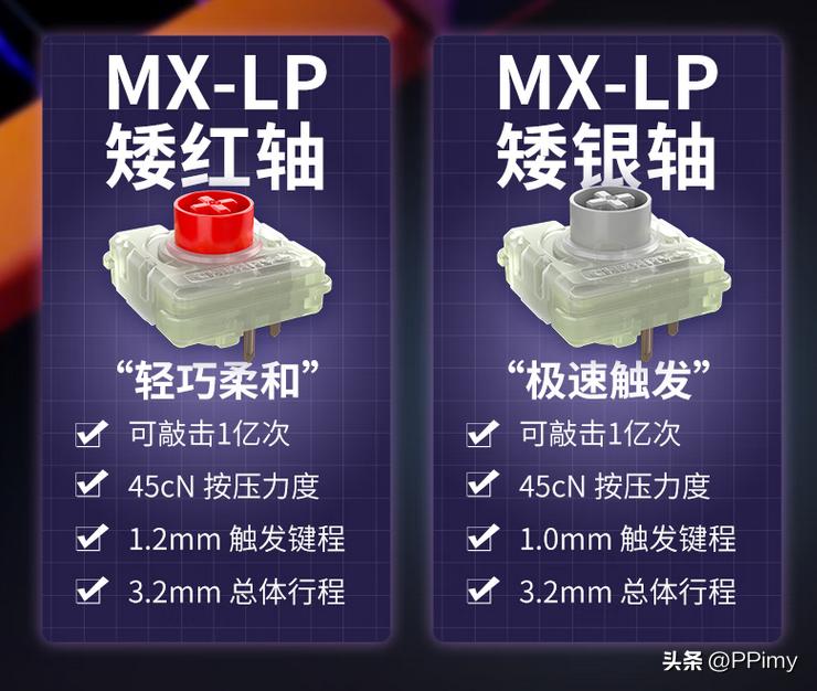 cherry两千块钱键盘,229元cherry键盘推荐