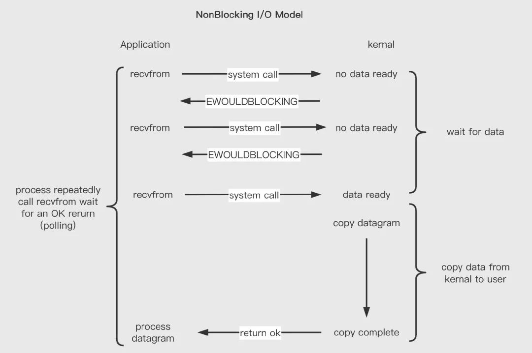 虚拟内存复制粘贴,oneui4.0虚拟内存