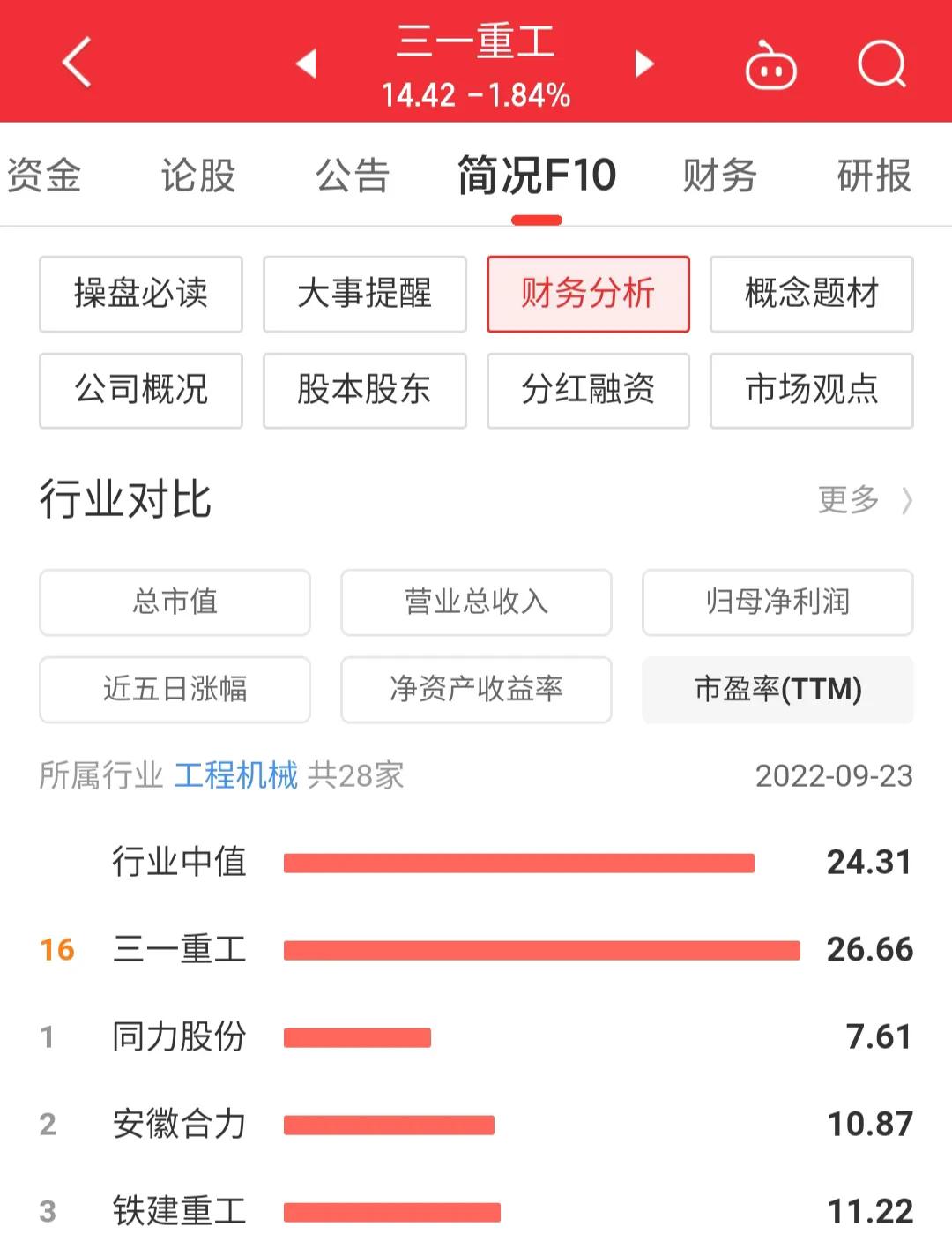 每日一股中信证券,每日一股完整版