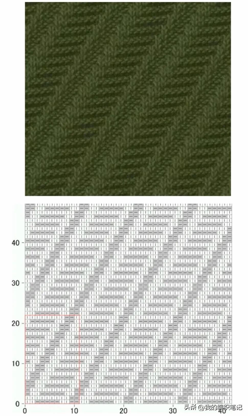 非常实用的棒针编织花样图解图片,编织棒针花样全教程