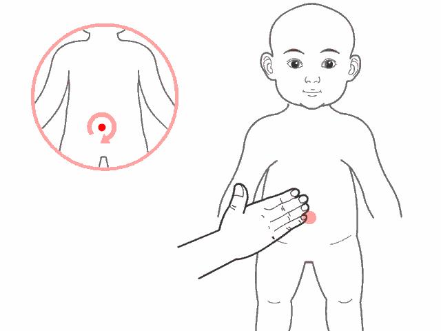 孩子咳嗽发烧反反复复是怎么回事,孩子咳嗽发烧的最佳治疗方法