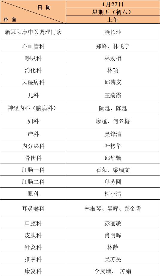 福州公交停运最新通知,最近几天福州重要通知