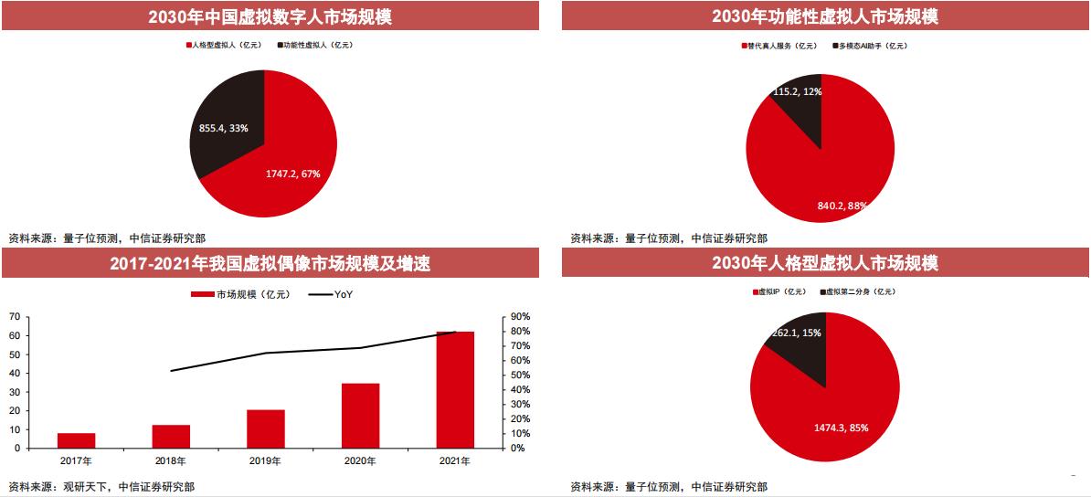 互联网公司广告商业模式,互联网广告公司的盈利模式