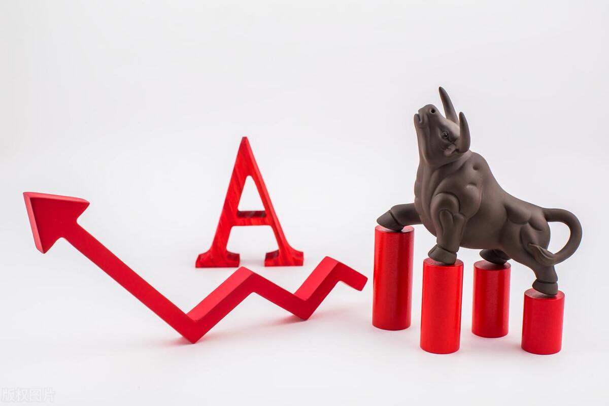 投资必须看清大势,投资永远是正道