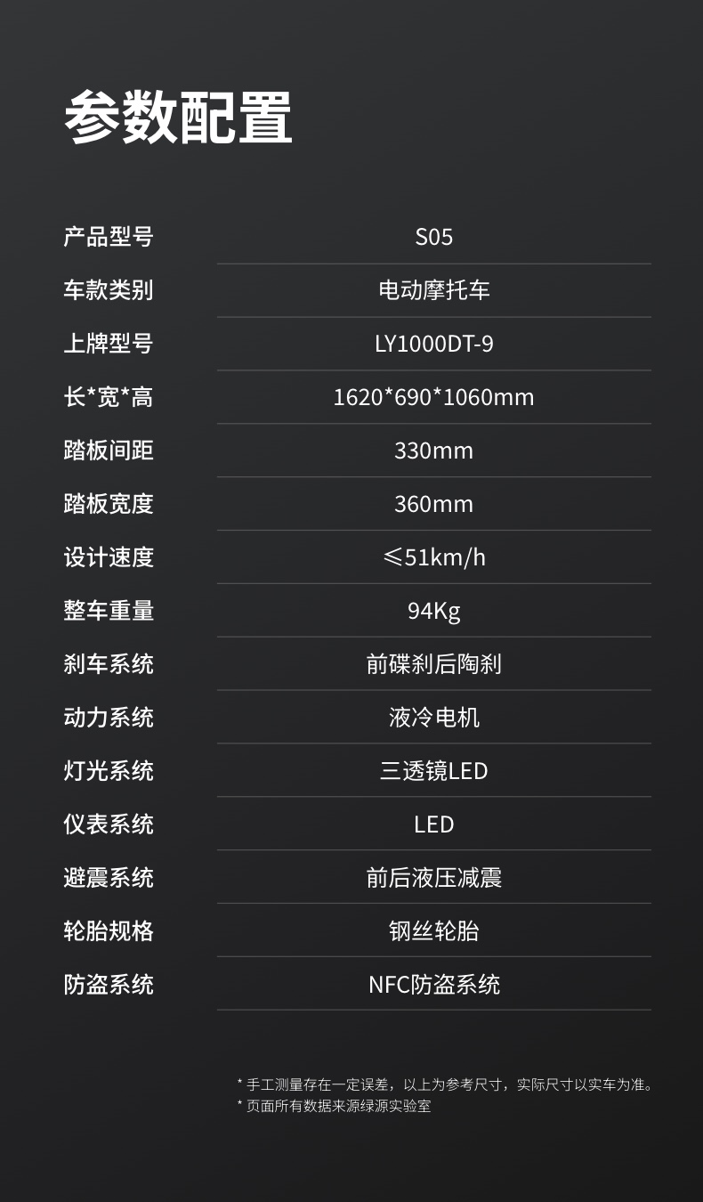 绿源s70和绿源s05哪个好,绿源电摩系列有几款