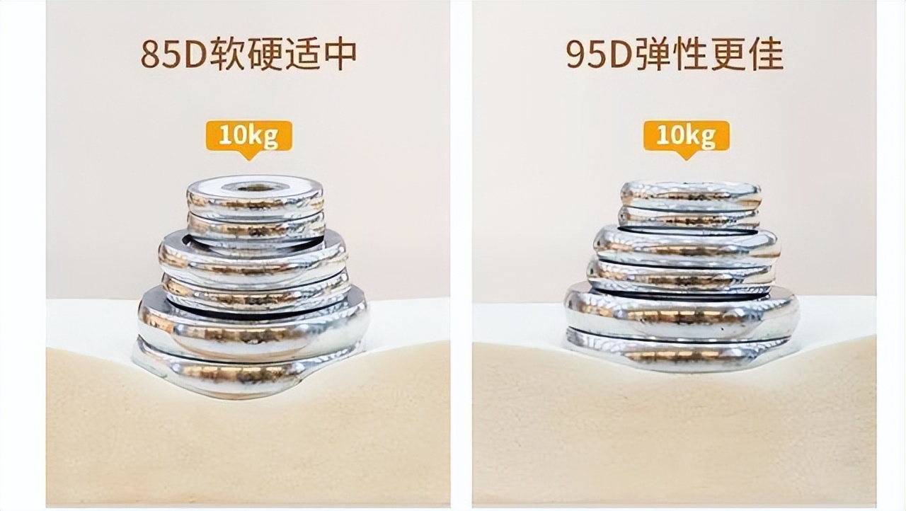 金橡树乳胶床垫怎么样,1.8米乳胶床垫价格