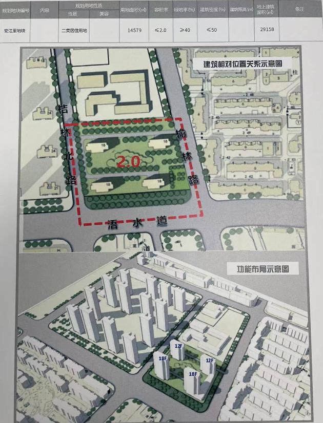 天津58宗地块延期13宗,天津挂牌58宗土地结果