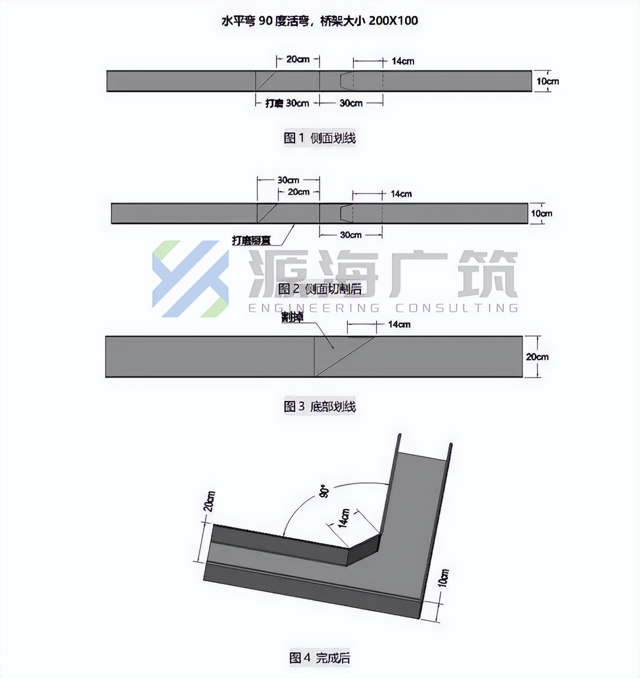桥架90度弯头做法尺寸,100*50桥架弯头尺寸