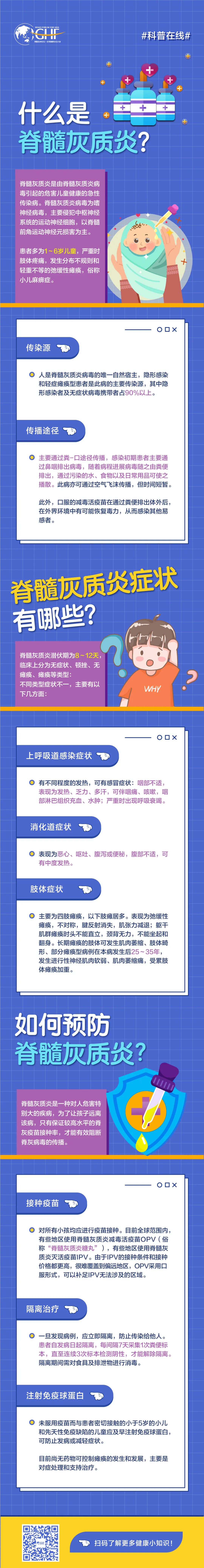 脊灰病毒科普视频,消除脊髓灰质炎计划